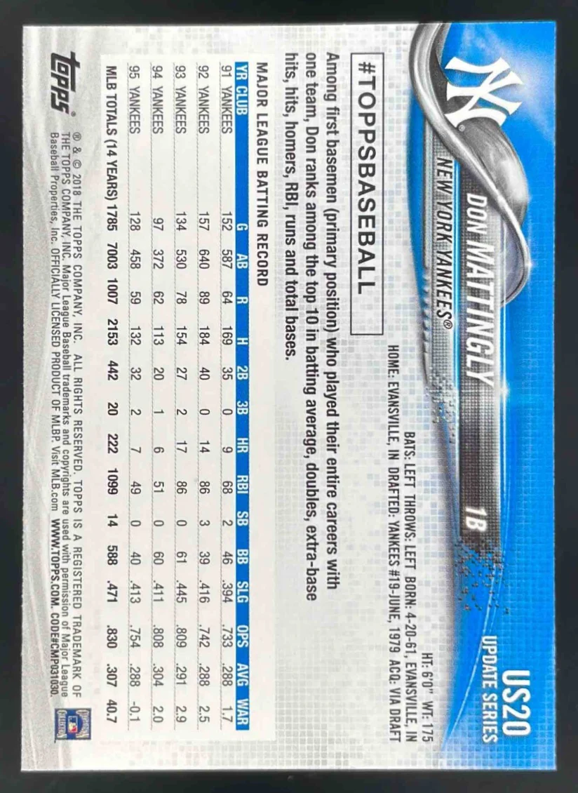 2018 Topps Update #US20b Don Mattingly SP VAR - Image 2