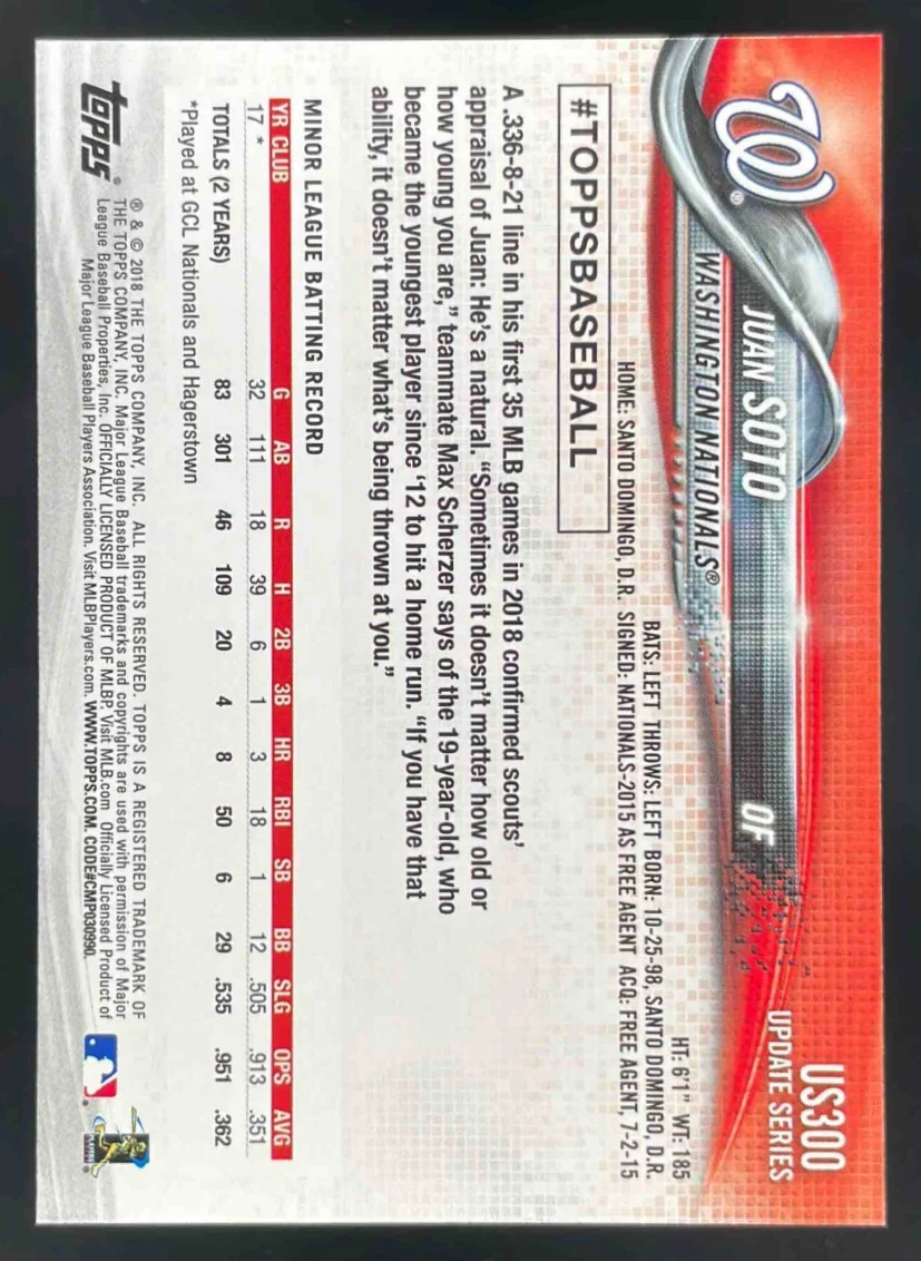 2018 Topps Update #US300a Juan Soto RC All-Star - Image 2