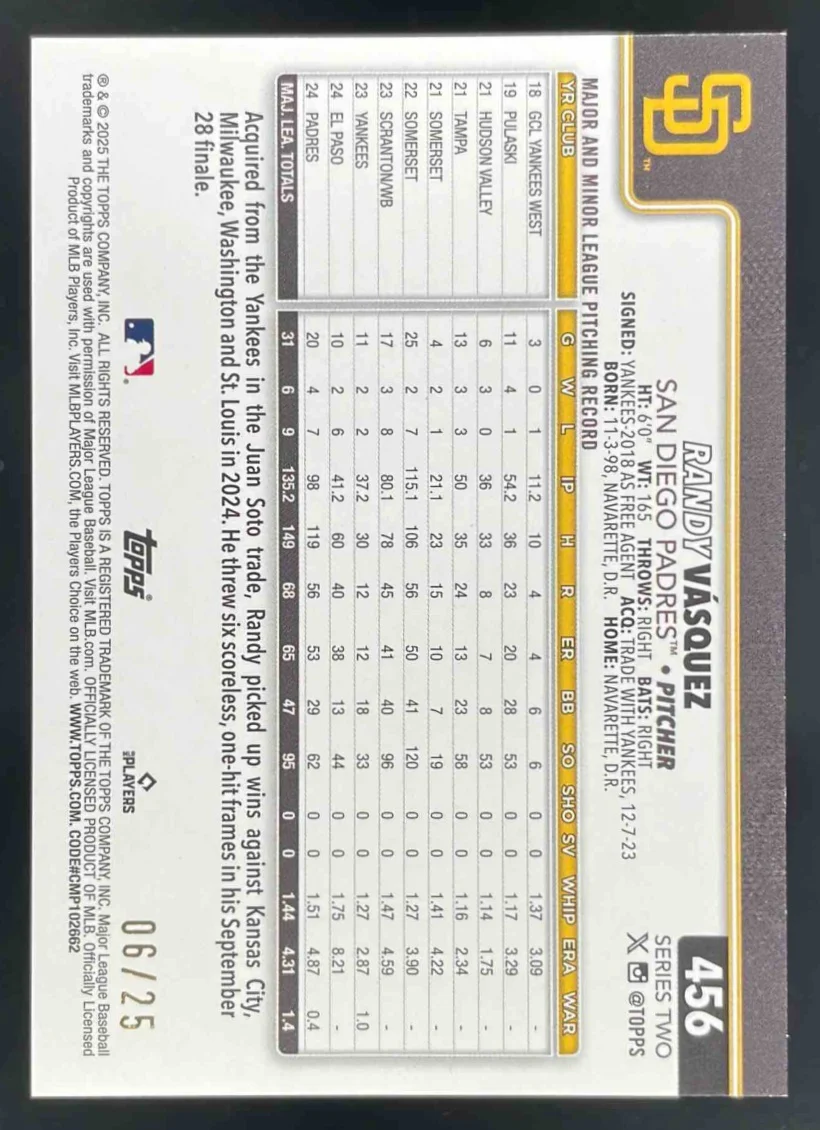 2025 Topps Orange Holo Foil #456 Randy Vasquez /25 - Image 2