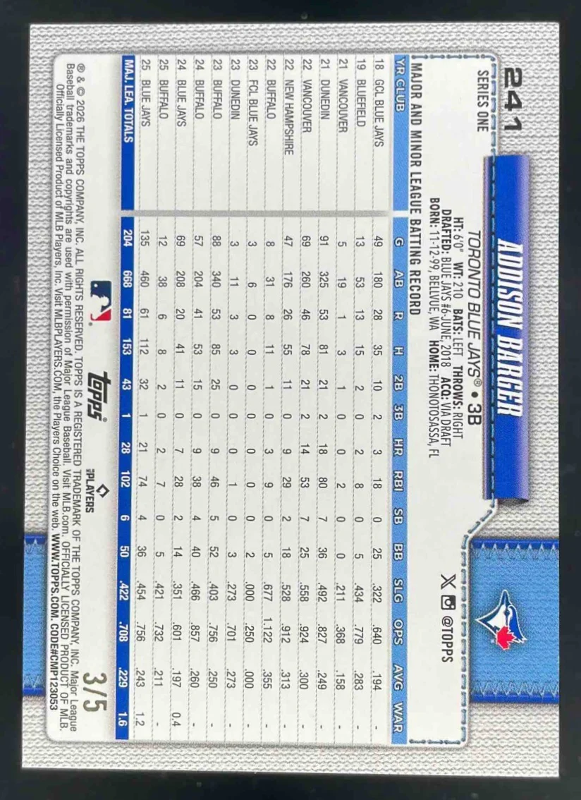 2026 Topps Red Sandglitter #241 Addison Barger /5 - Image 2