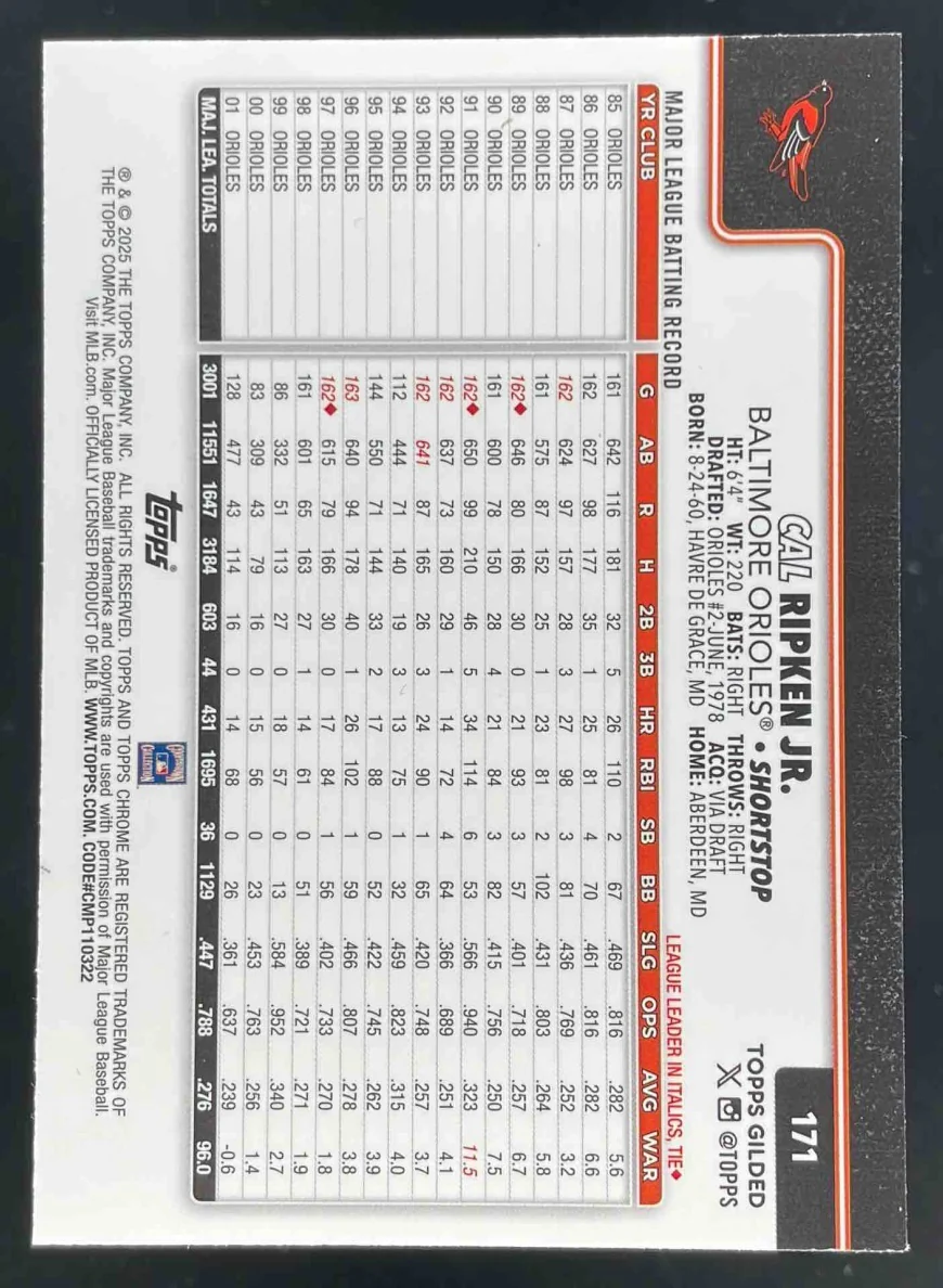 2025 Topps Gilded Collection Chrome Gold Wave Refractor #171 Cal Ripken Jr./75 - Image 2