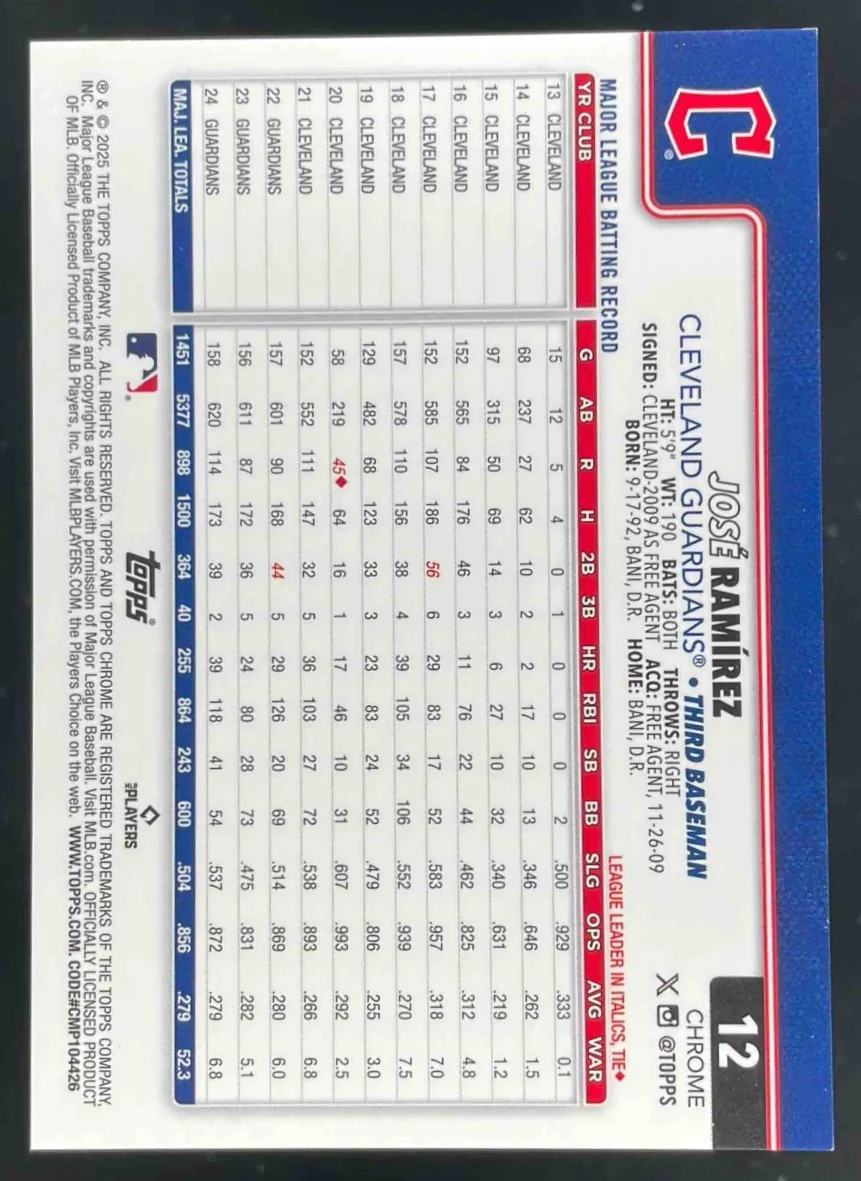 2025 Topps Chrome Gold Wave Refractor #12 Jose Ramirez /50 - Image 2