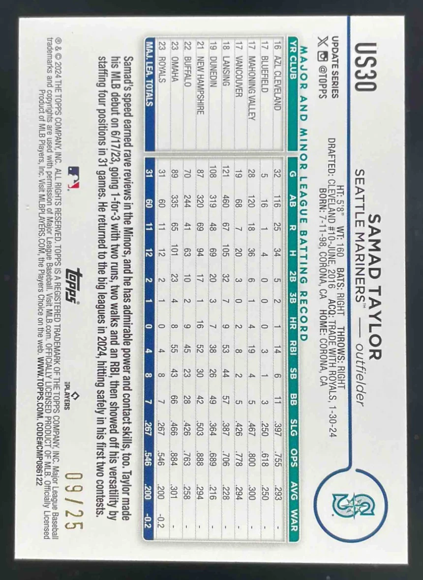2024 Topps Update Memorial Day Camo #US30 Samad Taylor RC /25 - Image 2