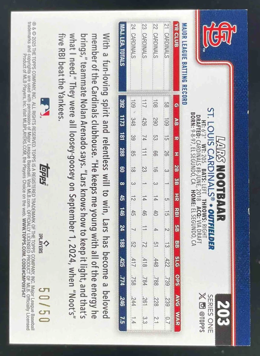 2025 Topps Gold Diamante #203 Lars Nootbaar /50 - Image 2