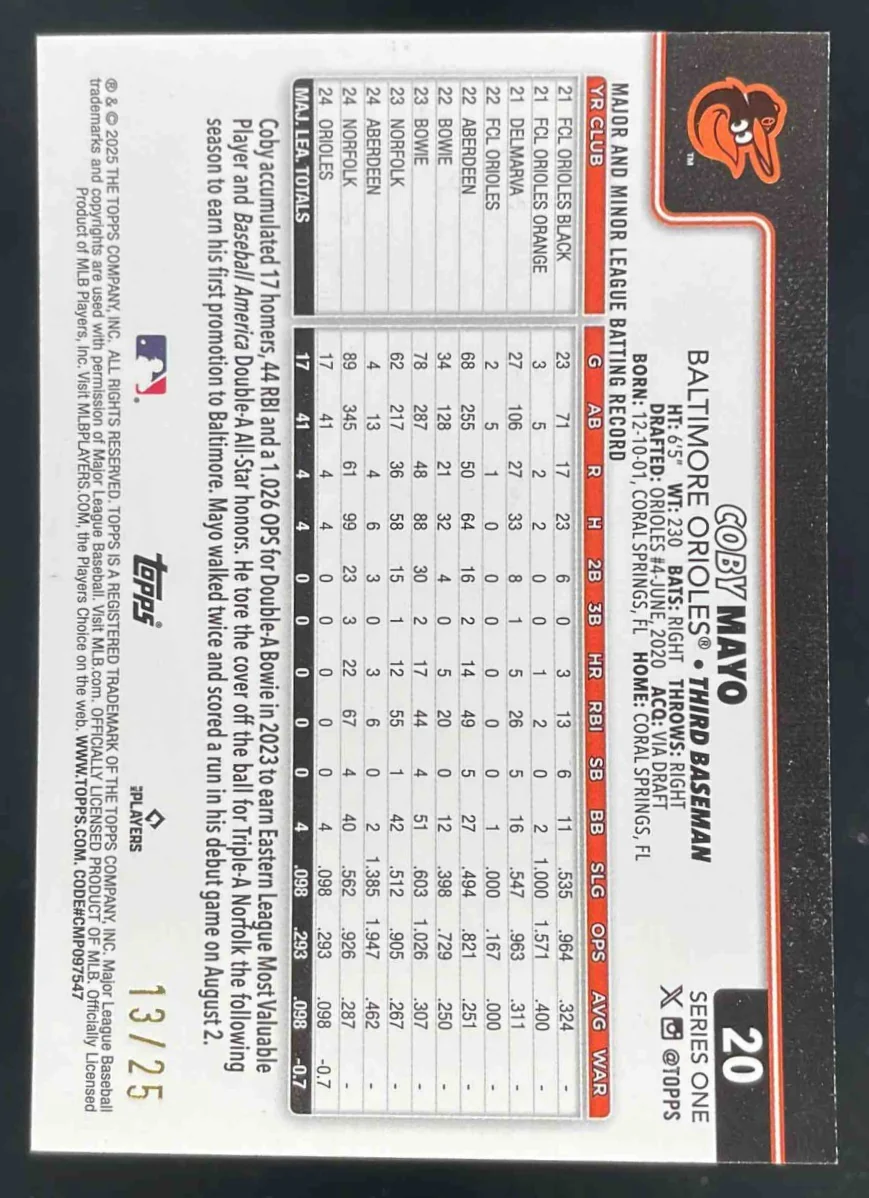 2025 Topps Wood #20 Coby Mayo RC /25 - Image 2