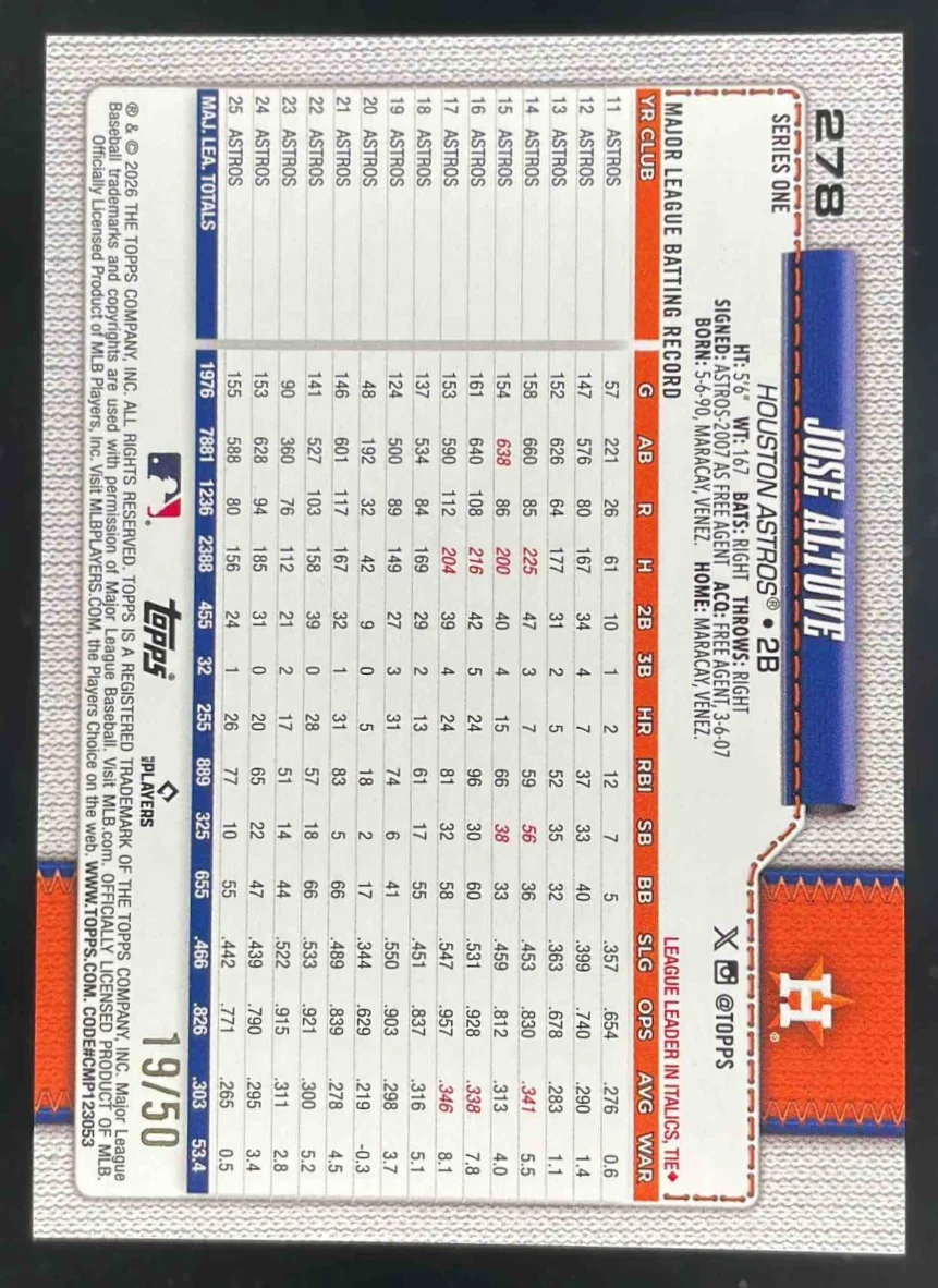 2026 Topps Gold Sandglitter #278 Jose Altuve /50 - Image 2