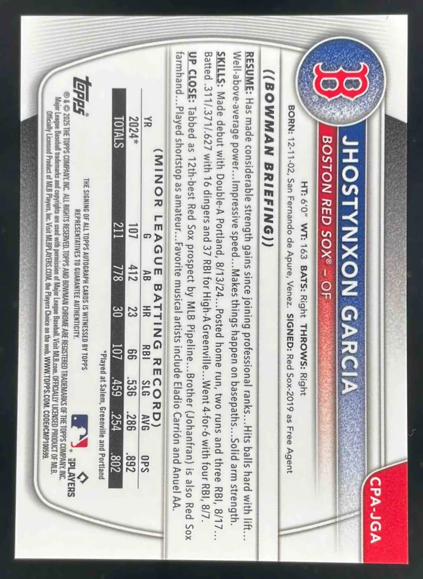 2025 Bowman Chrome Prospect Autographs #CPA-JGA Jhostynxon Garcia RC Auto - Image 2