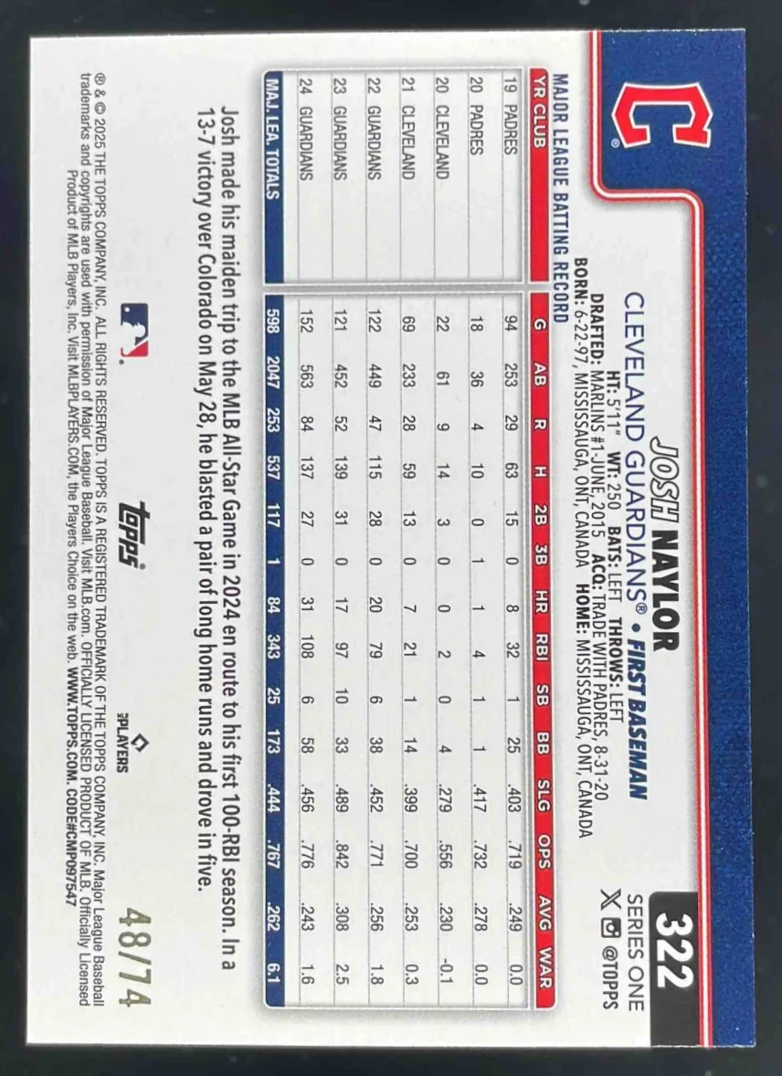 2025 Topps Black #322 Josh Naylor /74 - Image 2
