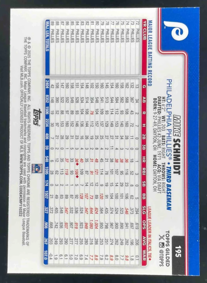 2025 Topps Gilded Collection Chrome Gold #195 Mike Schmidt /99 - Image 2