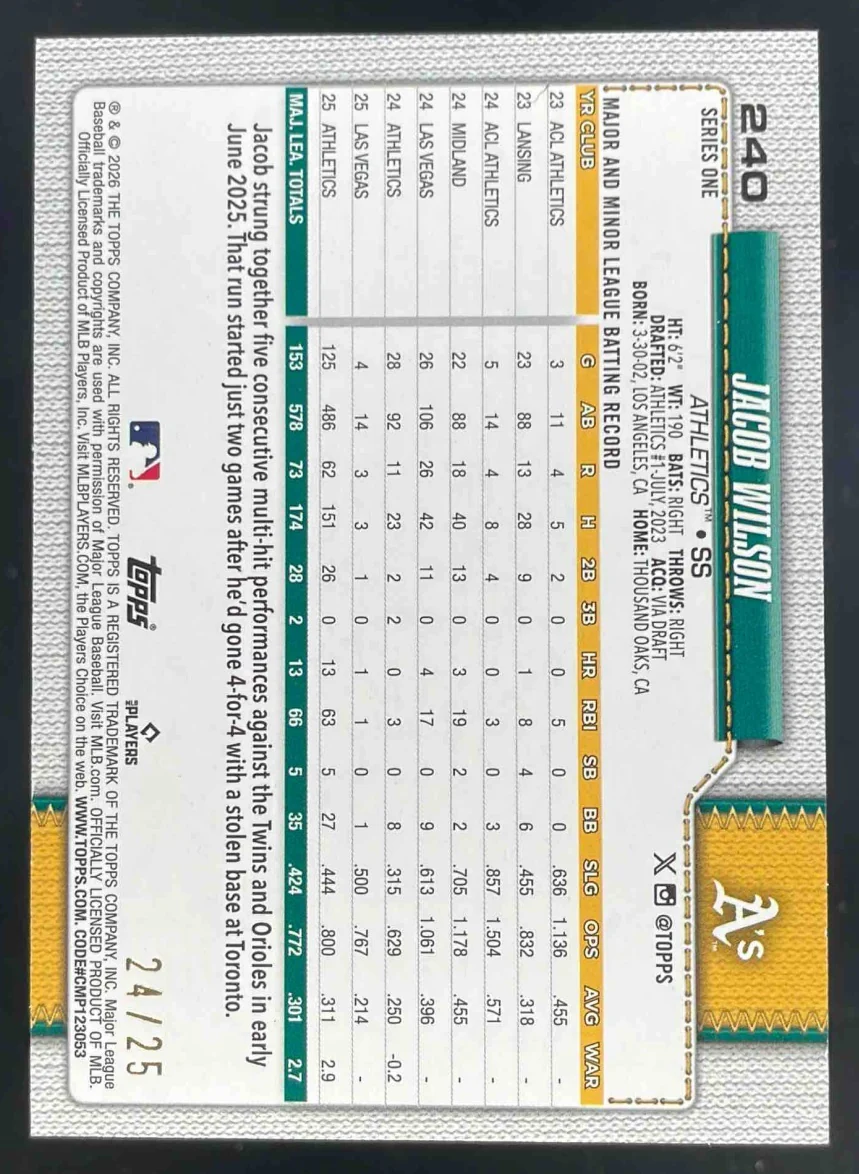 2026 Topps Orange Rainbow Foil #240 Jacob Wilson /25 - Image 2