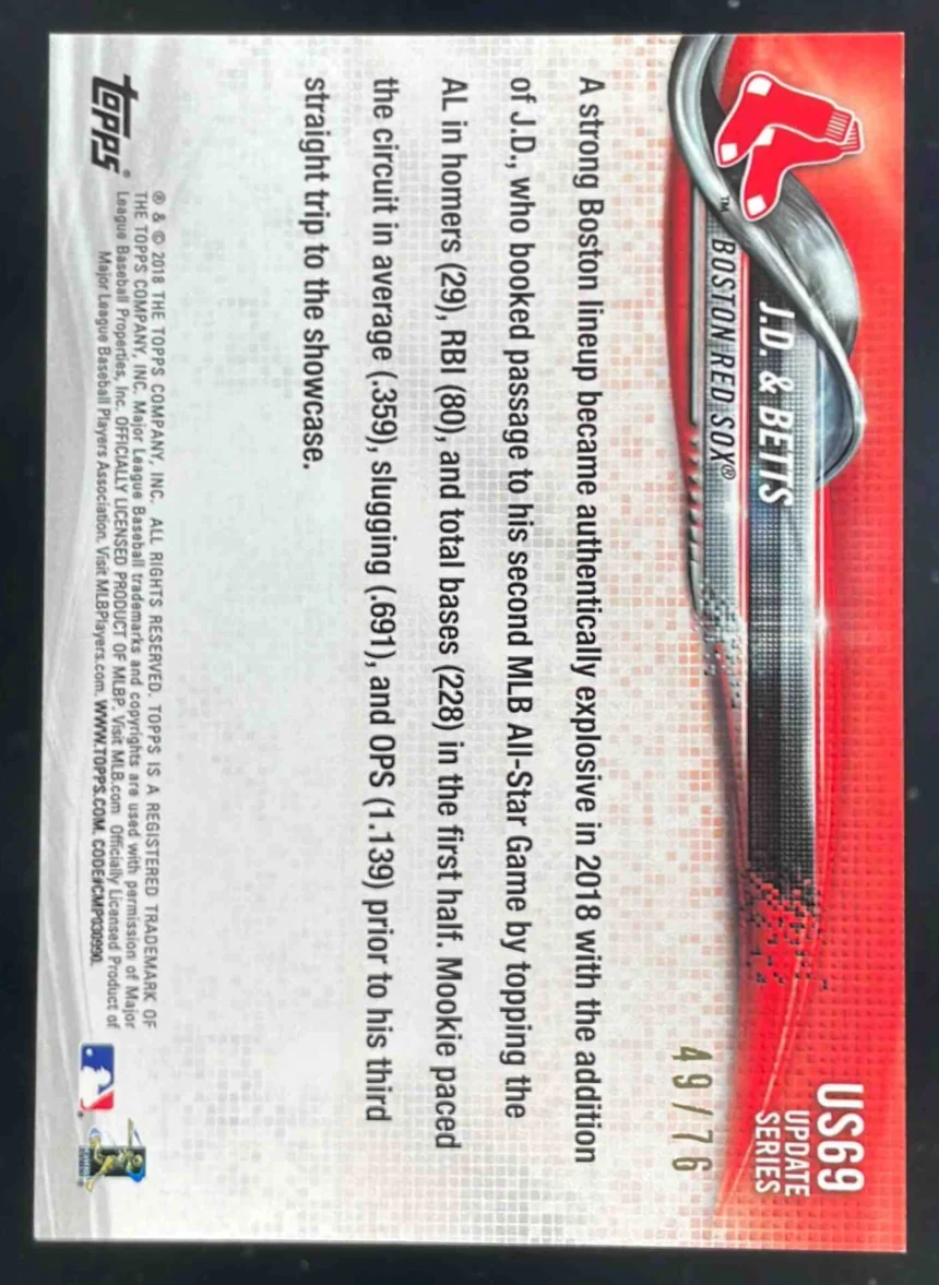 2018 Topps Update Independence Day #US69 Boston Red Sox /76 - Image 2