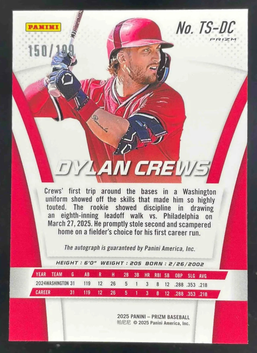 2026 Stars and Stripes Prizm Throwback #TS-DC Dylan Crews Auto /199 - Image 2