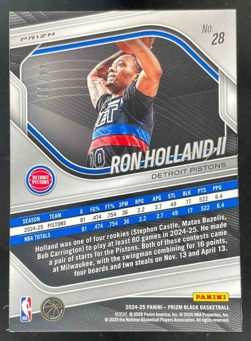 2024-25 Panini Prizm Black Orange Wave Prizms #28 Ron Holland II /60 - Image 2