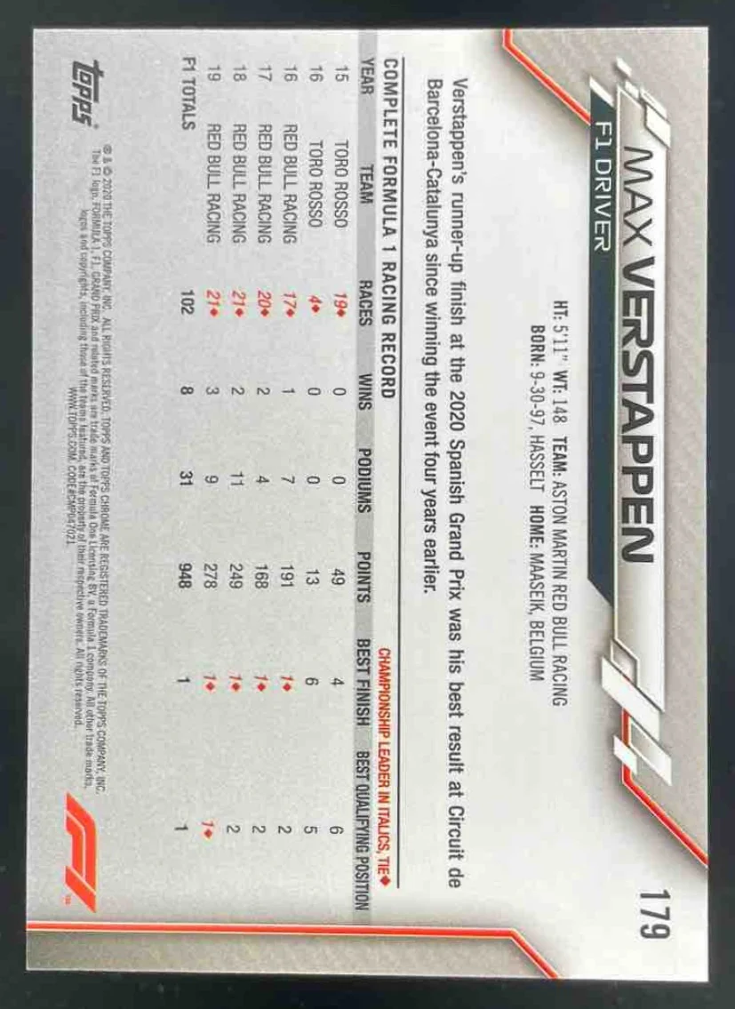 2020 Topps Chrome Sapphire Formula 1 #179 Max Verstappen - Image 2