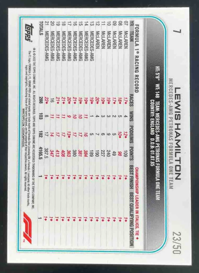2022 Topps Chrome Formula 1 Gold Wave Refractor #7 Lewis Hamilton /50 - Image 2
