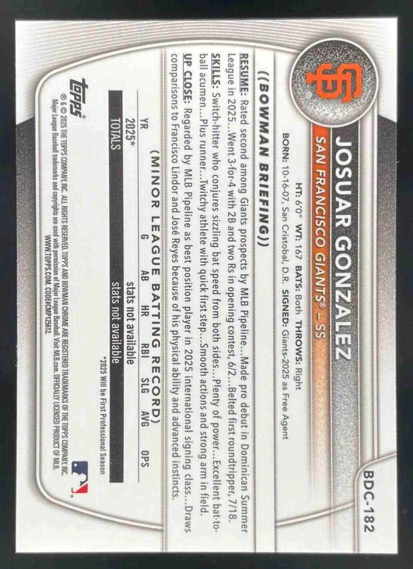 2025 Bowman Draft Chrome Green Refractor #BDC-182 Josuar Gonzalez /99 - Image 2