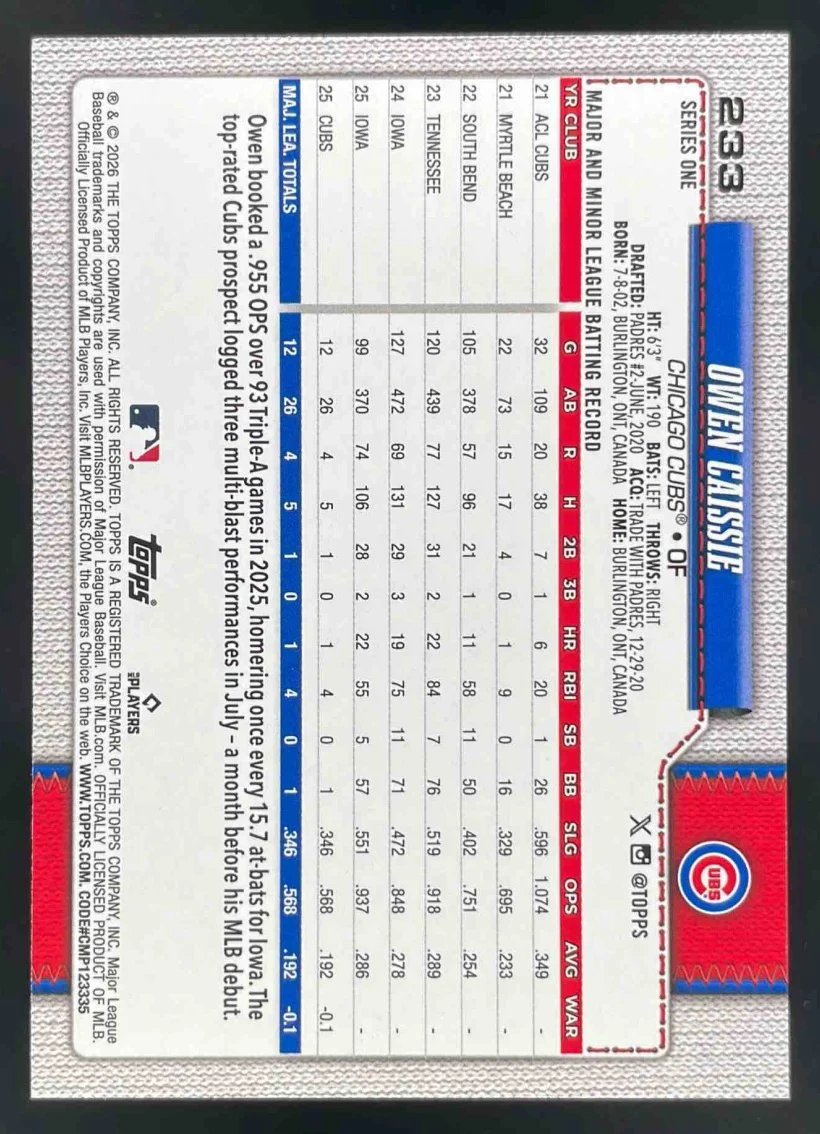 2026 Topps Team Color Border Variation SP #233 Owen Caissie - Image 2