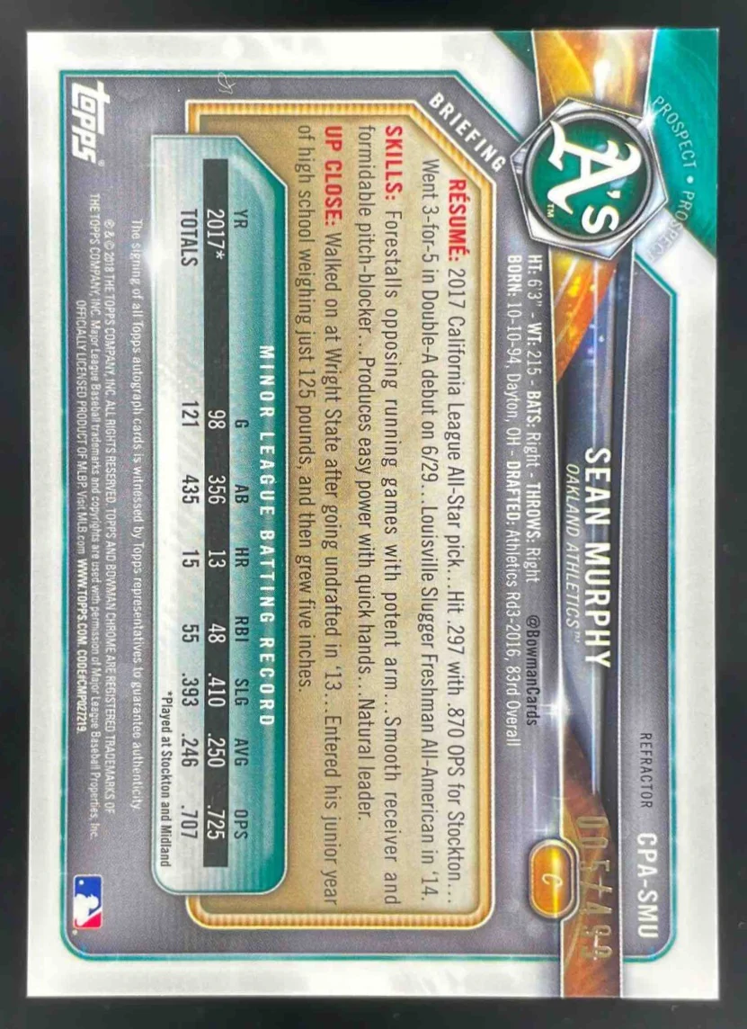 2018 Bowman Chrome Prospect Autographs Refractor #CPA-SMU Sean Murphy Auto /499 - Image 2
