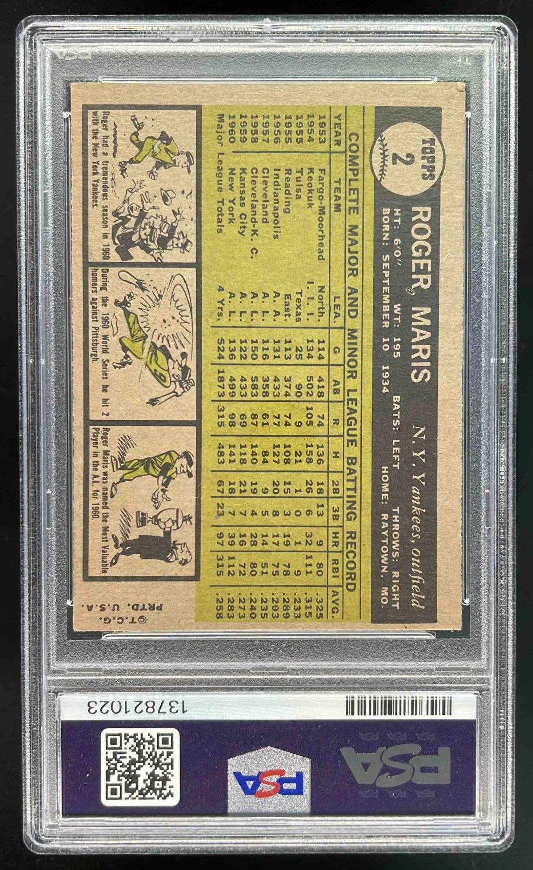 1961 Topps #2 Roger Maris PSA 4 - Image 2