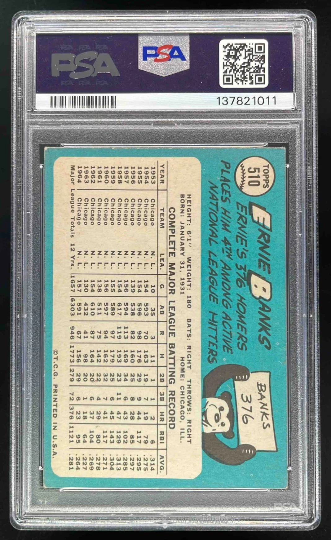1965 Topps #510 Ernie Banks PSA 3 - Image 2