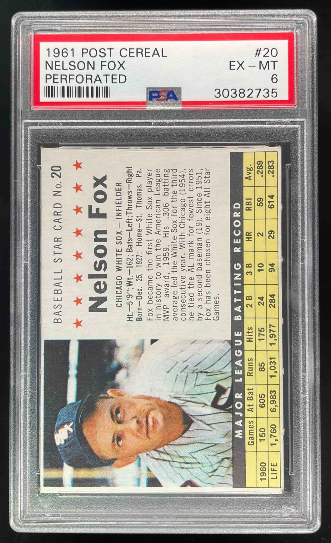 1961 Post Cereal Perforated #20 Nelson Fox PSA 6