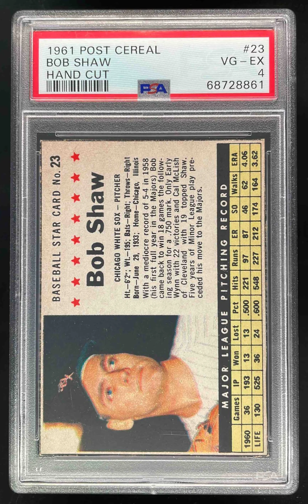 1961 Post 1961 Post #23 Bob Shaw PSA 4