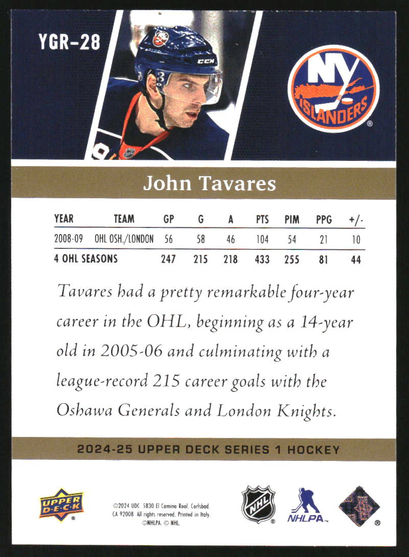 2024-25 Upper Deck Young Guns Renewed Exclusives #YGR28 John Tavares /100 - Image 2