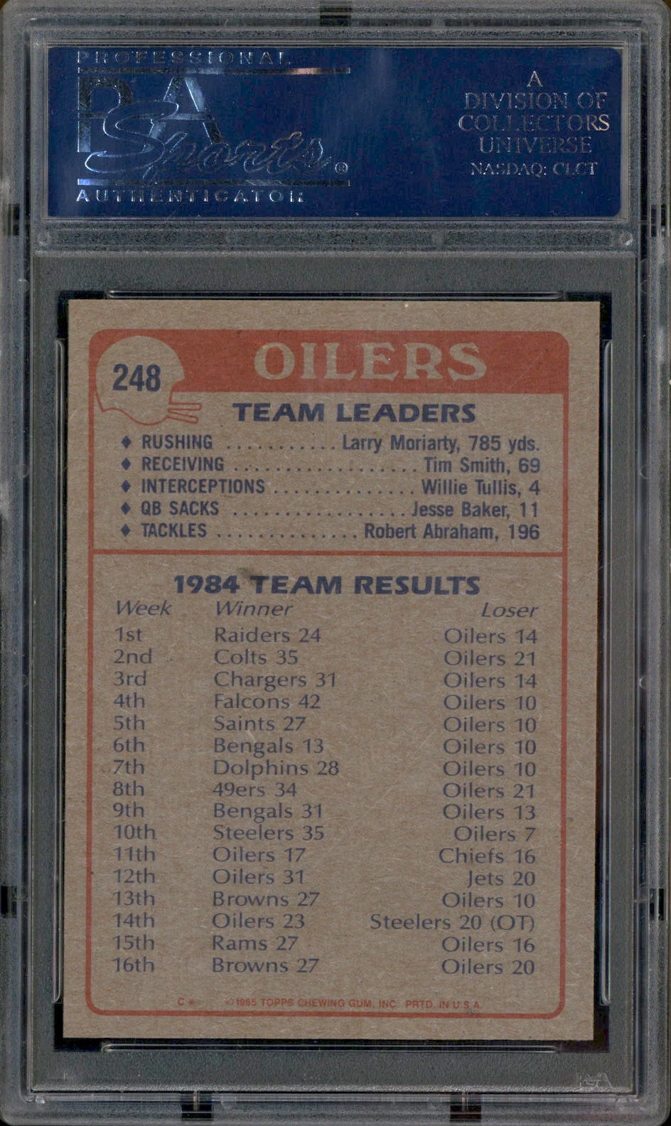 1985 Topps #248 Oilers Team Leaders Larry Moriarty PSA 9 - Image 2
