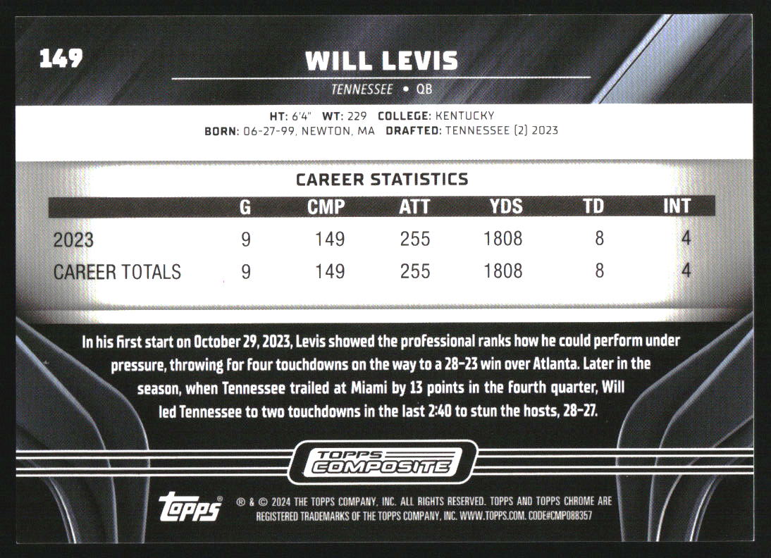 2023 Topps Composite Chrome Black Green Wave Refractors #149 Will Levis RC /99 - Image 2