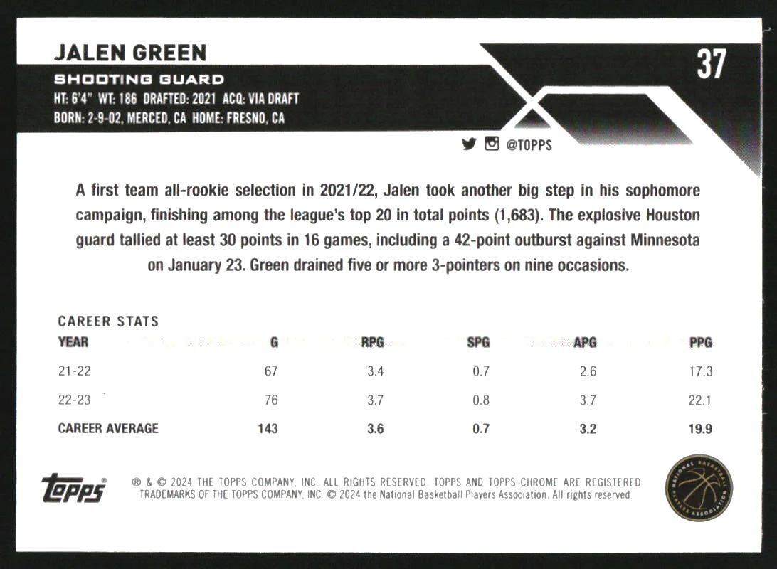 2023-24 Topps Chrome Sapphire Purple Refractors #37 Jalen Green /10 - Image 2