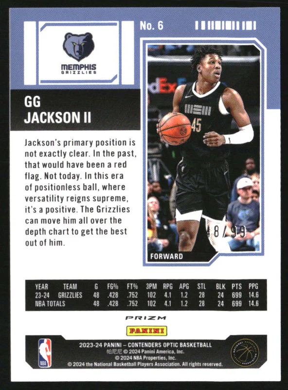 2023-24 Panini Contenders Optic Rookies Blue #6 GG Jackson II RC Rookie - Image 2
