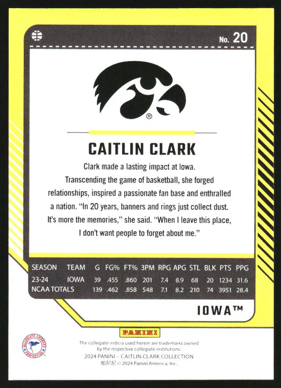 2024 Panini Caitlin Clark Collection Donruss Target #20 Caitlin Clark - Image 2