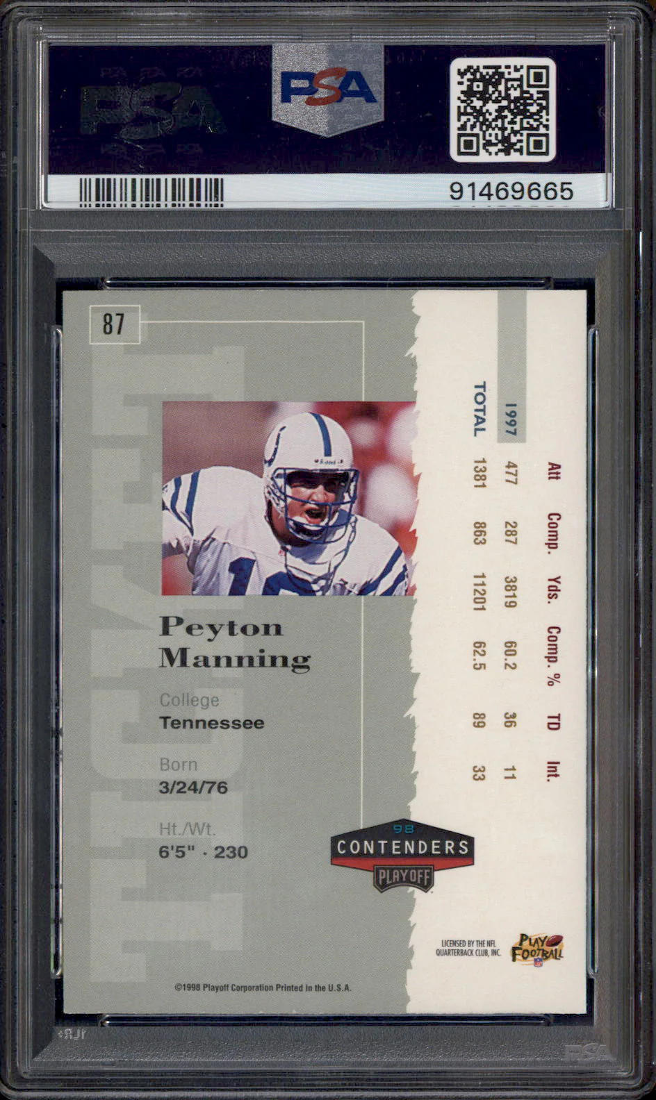 1998 Playoff Contenders Ticket Autographed #87 Peyton Manning RC Auto PSA 6 - Image 2