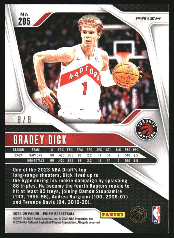 2024-25 Panini Prizm Prizms Choice Green #205 Gradey Dick /8 - Image 2