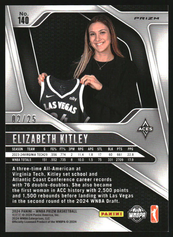 2024 Panini WNBA Prizm Green Pulsar Prizm #140 Elizabeth Kitley RC /25 - Image 2