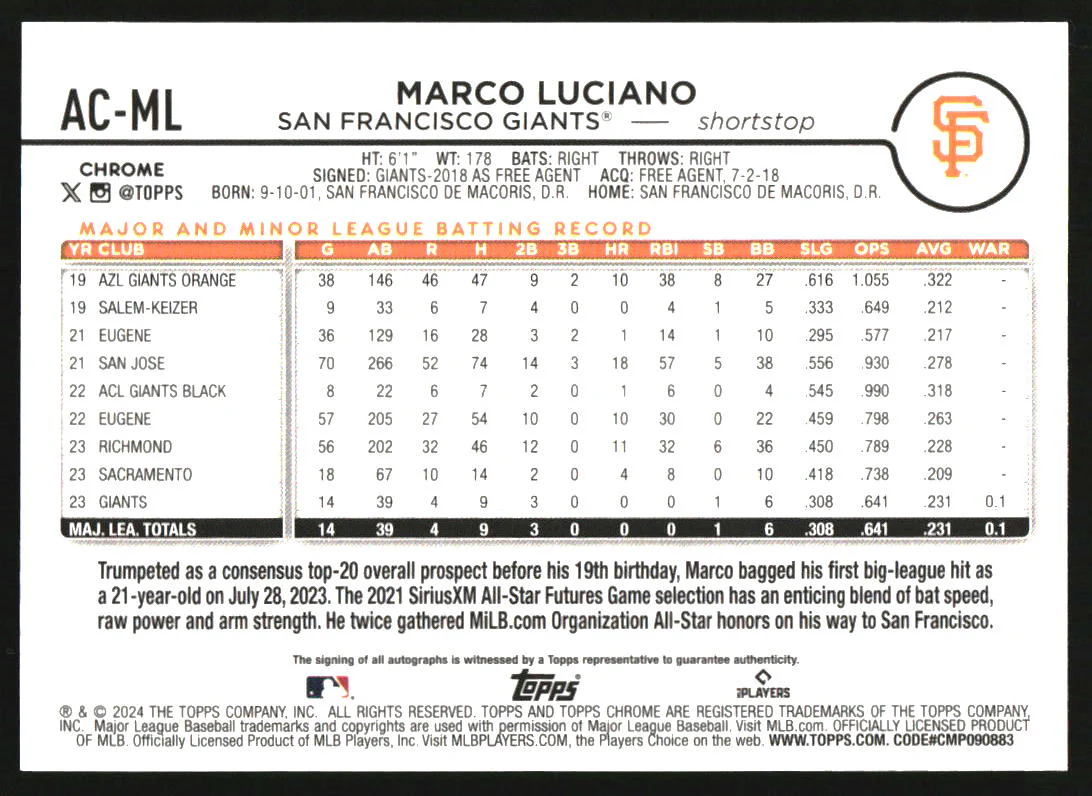 2024 Topps Chrome Update Black and White Mini-Diamond Marco Luciano RC Auto - Image 2