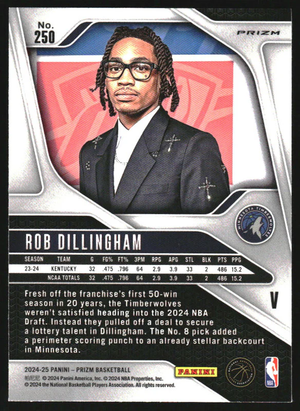 2024-25 Panini Prizm Rookie Variations Fast Break #250 Rob Dillingham RC - Image 2