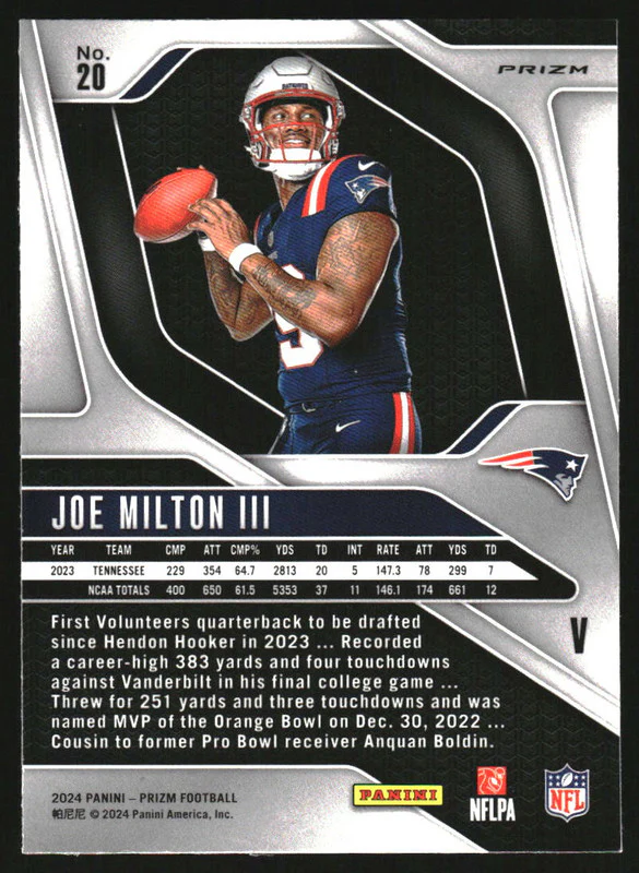 2024 Panini Prizm Rookie Variations #20 Joe Milton III RC - Image 2