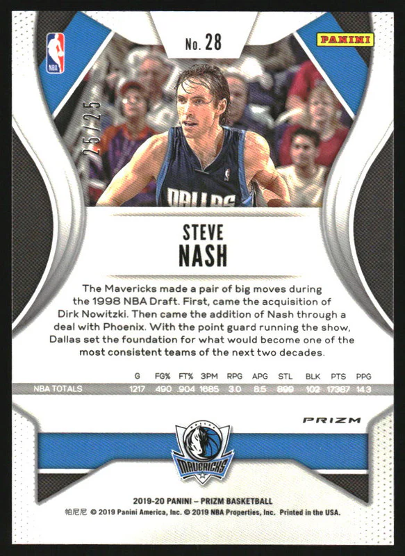 2019-20 Panini Prizm Prizms Mojo #28 Steve Nash /25 - Image 2