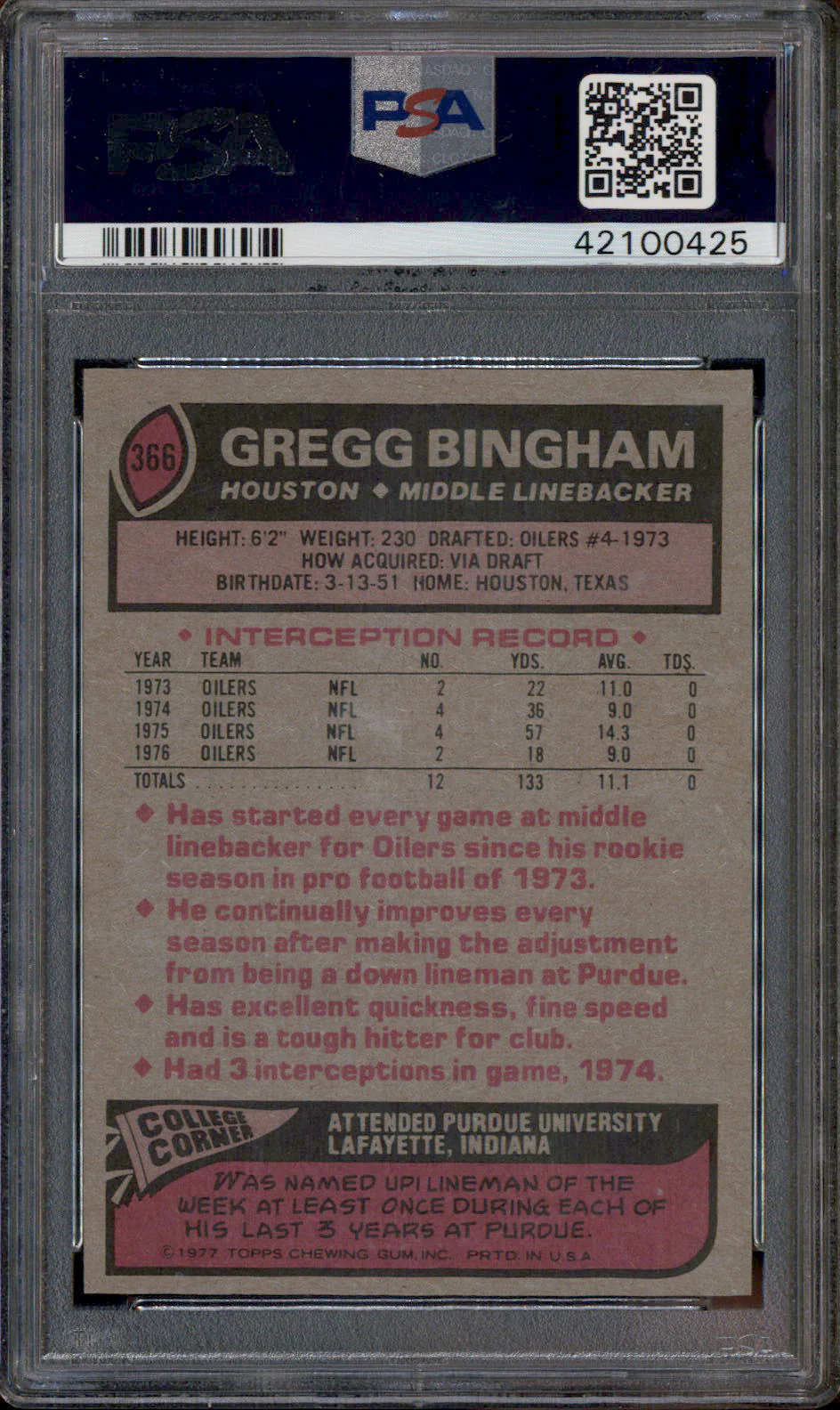 1977 Topps #366 Gregg Bingham PSA 8 - Image 2