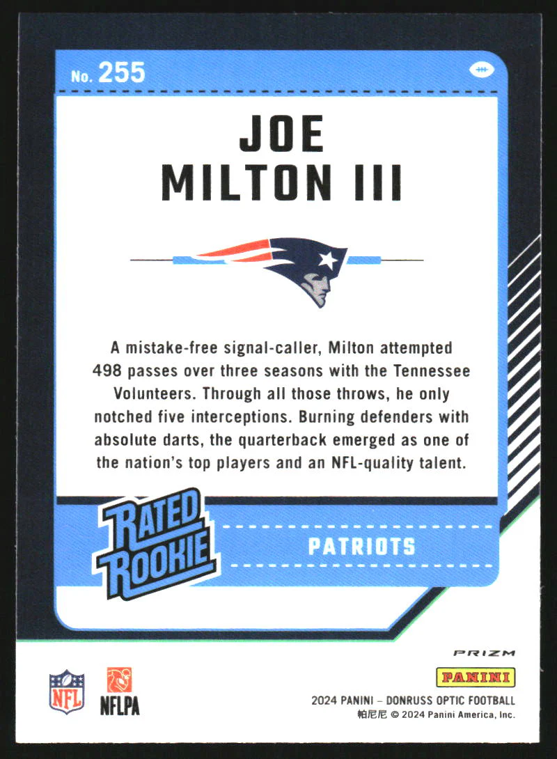 2024 Panini Donruss Optic Holo #255 Joe Milton III Rated Rookie RC - Image 2
