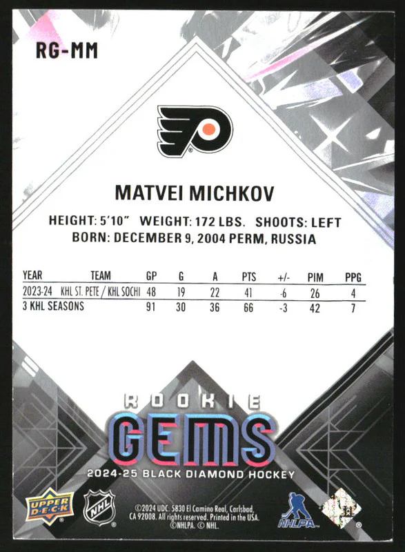 2024 Upper Deck Black Diamond Rookie Gems #RG-MM Matvei Michkov RC /399 - Image 2