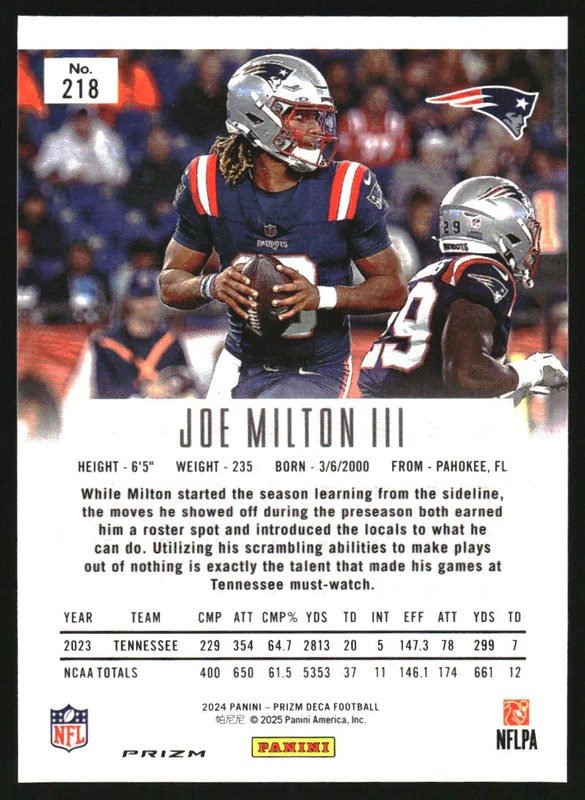 2024 Panini Prizm Deca Prizms Silver #218 Joe Milton III RC Rookie - Image 2