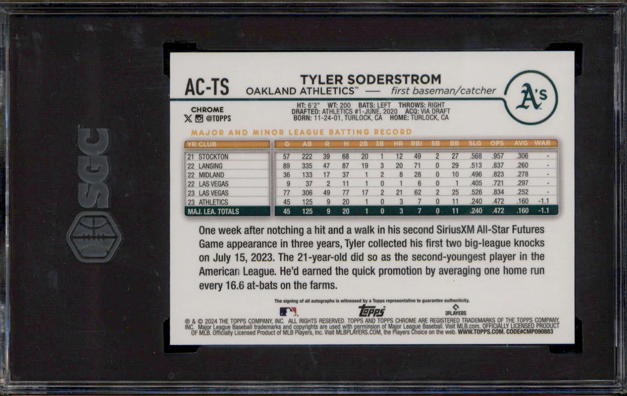 2024 Topps Chrome Update Auto Aqua Wave Refractor Tyler Soderstrom RC /199 SGC 9 - Image 2
