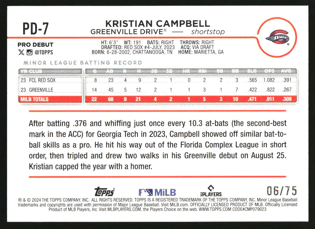 2024 Topps Pro Debut Aqua Foil #PD-7 Kristian Campbell /75 - Image 2