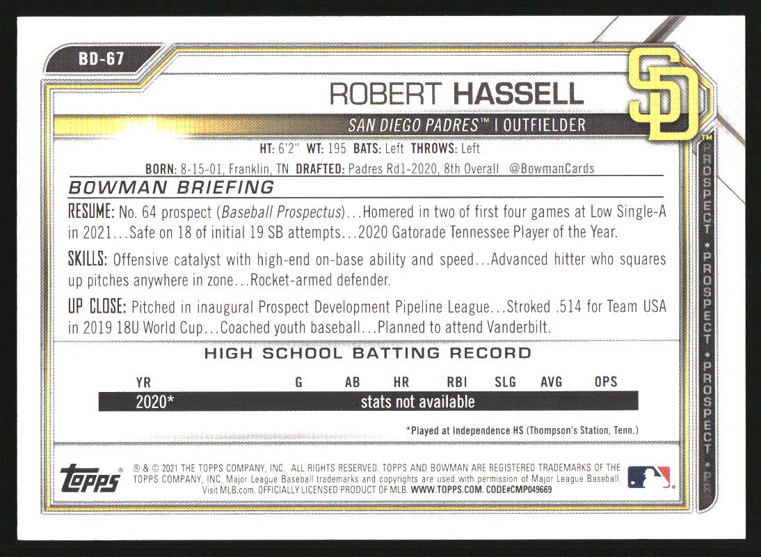 2021 Bowman Draft Red #BD-67 Robert Hassell /5 - Image 2