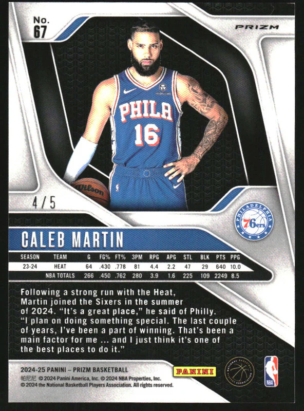 2024-25 Panini Prizm Green Shimmer Prizm FOTL #67 Caleb Martin /5 - Image 2