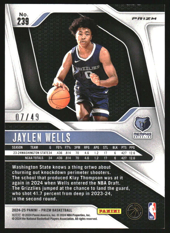 2024-25 Panini Prizm Orange Prizm #239 Jaylen Wells RC /49 - Image 2