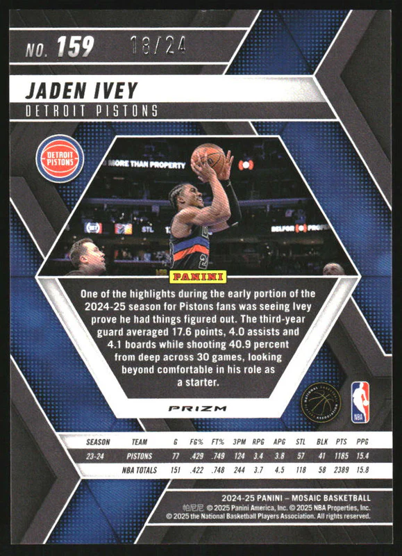 2024-25 Panini Mosaic Purple Snakeskin Mosaic #159 Jaden Ivey /24 - Image 2