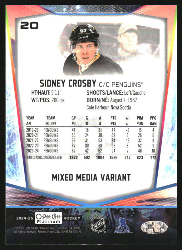 2024-25 O-Pee-Chee Platinum Mixed Media Variations #20 Sidney Crosby SP - Image 2